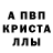 Alpha PVP крисы CK Caryyev Gurban